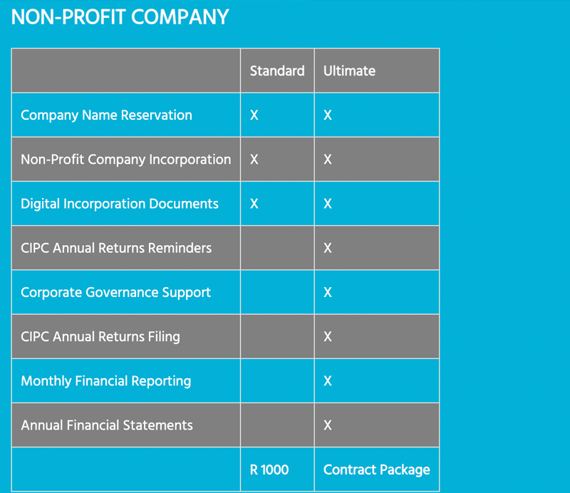 BOON ENTERPRISE CONSULT - Company Secretarial Services.