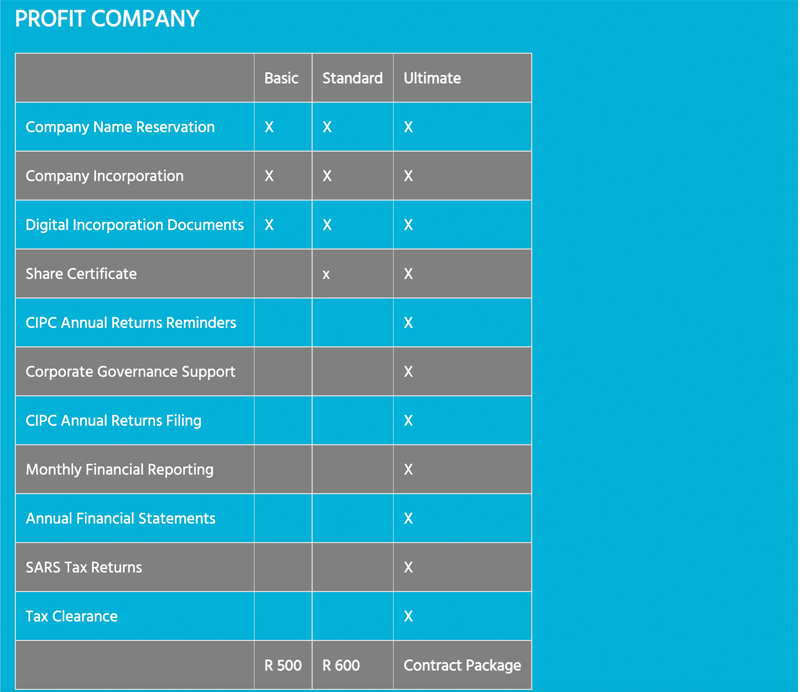 BOON ENTERPRISE CONSULT - Company Secretarial Services.